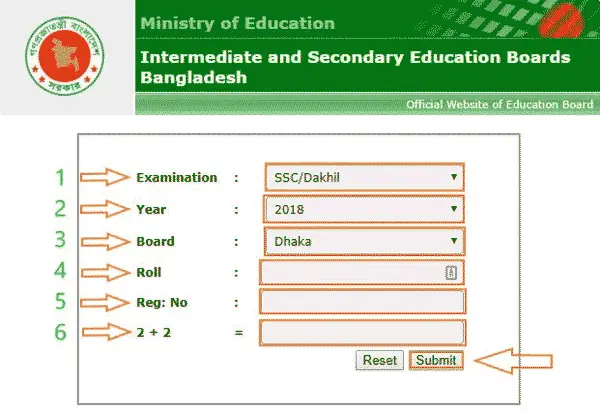Madrasah Board Dakhil Result